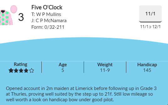 Five O'Clock