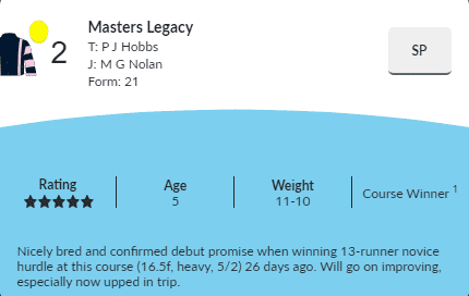 Masters Legacy